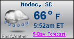 Weather Forecast for Modoc, SC