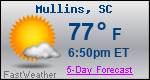 Weather Forecast for Mullins, SC