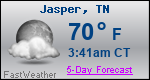 Weather Forecast for Jasper, TN
