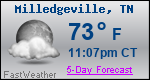 Weather Forecast for Milledgeville, TN