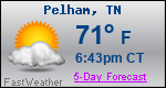 Weather Forecast for Pelham, TN
