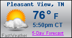 Weather Forecast for Pleasant View, TN