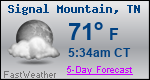 Weather Forecast for Signal Mountain, TN