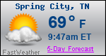 Weather Forecast for Spring City, TN