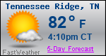Weather Forecast for Tennessee Ridge, TN