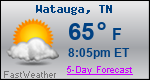 Weather Forecast for Watauga, TN