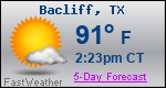Weather Forecast for Bacliff, TX