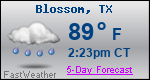 Weather Forecast for Blossom, TX