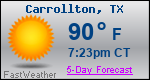 Weather Forecast for Carrollton, TX