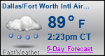 Weather Forecast for Dallas/Fort Worth International Airport, TX