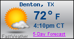 Weather Forecast for Denton, TX