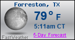 Weather Forecast for Forreston, TX
