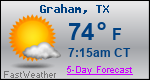 Weather Forecast for Graham, TX