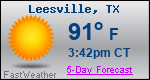 Weather Forecast for Leesville, TX