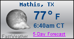 Weather Forecast for Mathis, TX