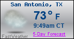 Weather Forecast for San Antonio, TX