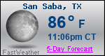 Weather Forecast for San Saba, TX