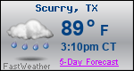 Weather Forecast for Scurry, TX