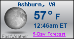 Weather Forecast for Ashburn, VA