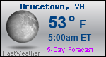 Weather Forecast for Brucetown, VA