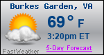 Weather Forecast for Burkes Garden, VA