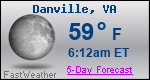Weather Forecast for Danville, VA