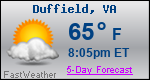 Weather Forecast for Duffield, VA