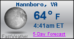 Weather Forecast for Mannboro, VA
