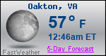 Weather Forecast for Oakton, VA