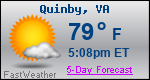 Weather Forecast for Quinby, VA