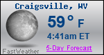 Weather Forecast for Craigsville, WV