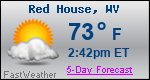 Weather Forecast for Red House, WV