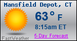 Weather Forecast for Mansfield Depot, CT