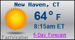 Weather Forecast for New Haven, CT