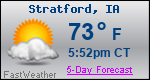 Weather Forecast for Stratford, IA