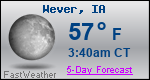 Weather Forecast for Wever, IA