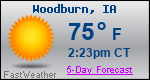 Weather Forecast for Woodburn, IA