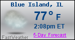 Weather Forecast for Blue Island, IL