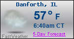 Weather Forecast for Danforth, IL