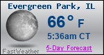 Weather Forecast for Evergreen Park, IL