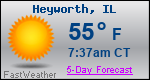 Weather Forecast for Heyworth, IL