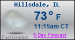 Weather Forecast for Hillsdale, IL
