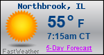 Weather Forecast for Northbrook, IL