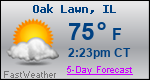 Weather Forecast for Oak Lawn, IL