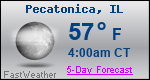 Weather Forecast for Pecatonica, IL