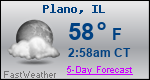 Weather Forecast for Plano, IL