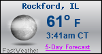 Weather Forecast for Rockford, IL