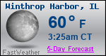 Weather Forecast for Winthrop Harbor, IL