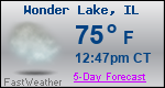 Weather Forecast for Wonder Lake, IL
