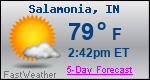 Weather Forecast for Salamonia, IN